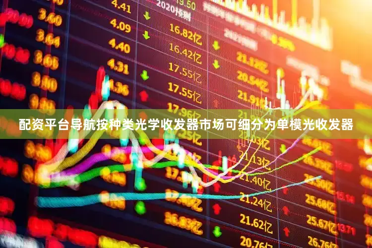 配资平台导航按种类光学收发器市场可细分为单模光收发器